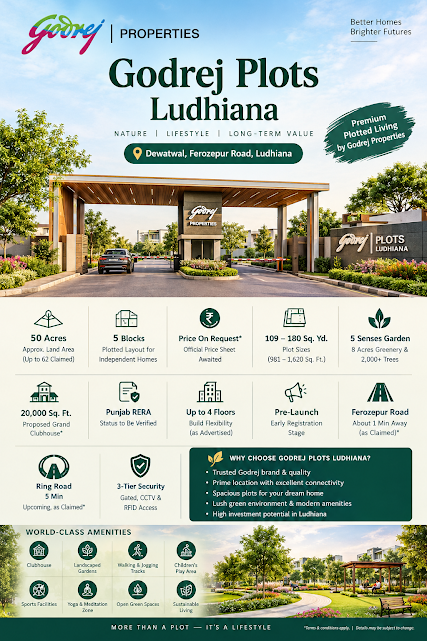 Godrej Plots Ludhiana - 50-acre gated plotted township with 5 plot blocks off Ferozepur Road